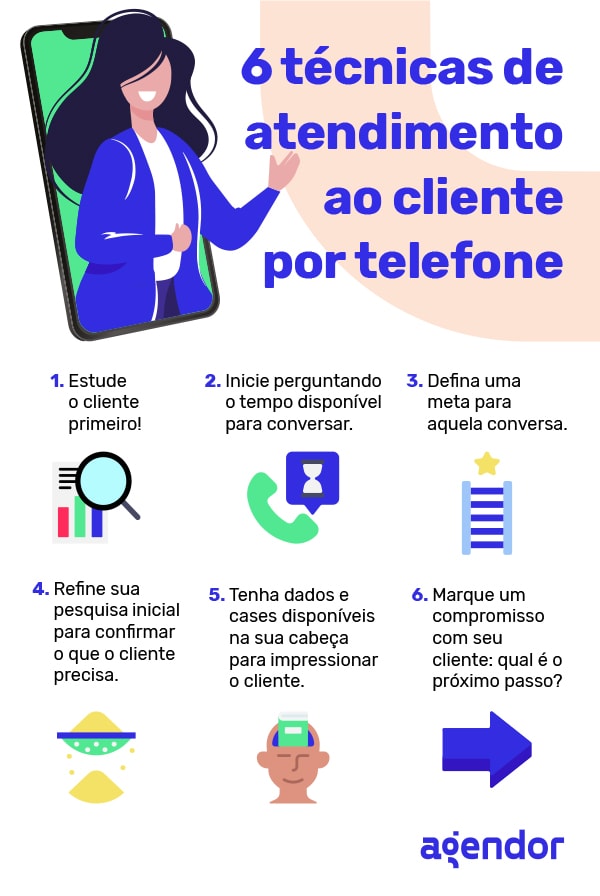6 técnicas de atendimento ao cliente por telefone