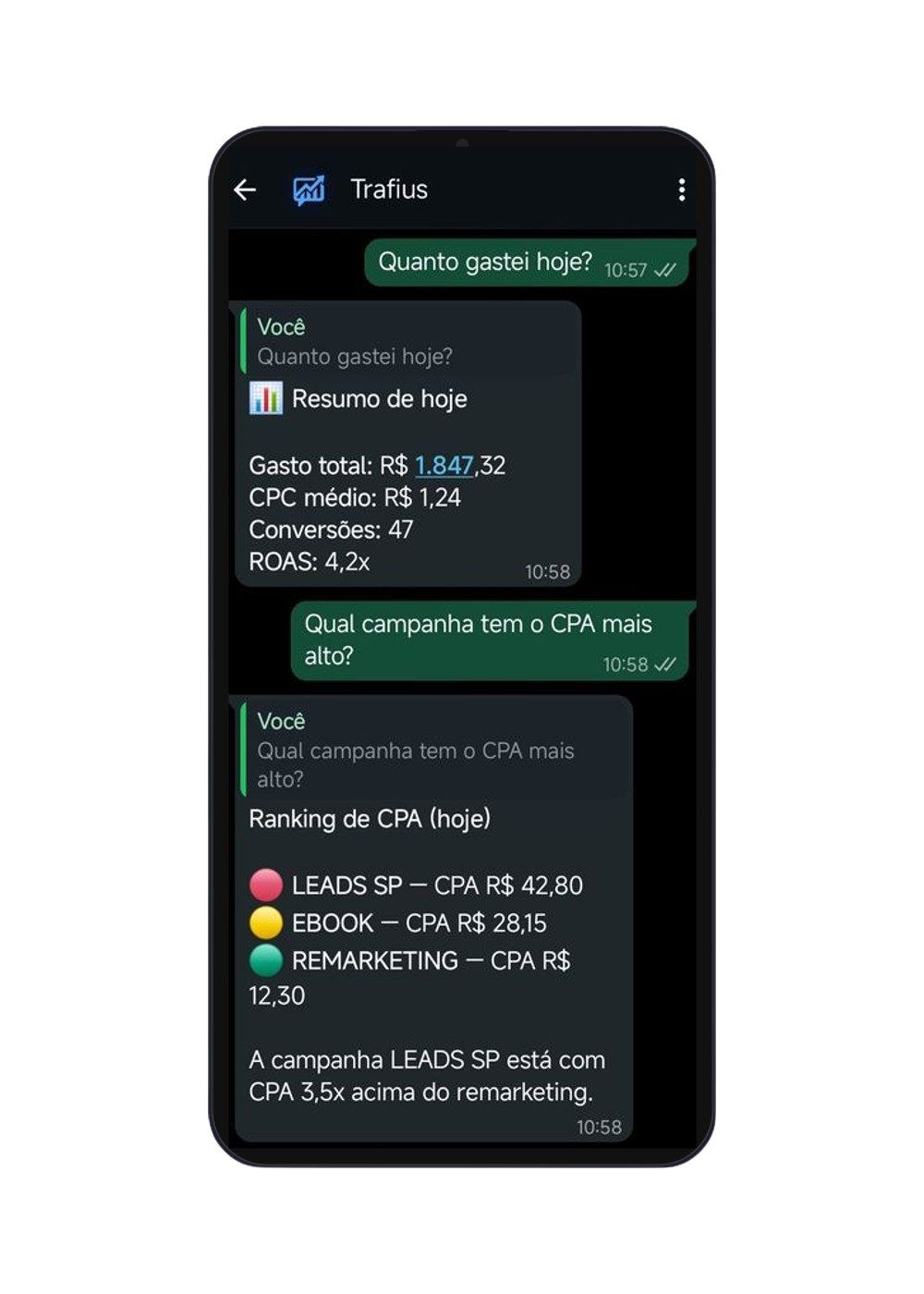 Trafius - WhatsApp para empresas