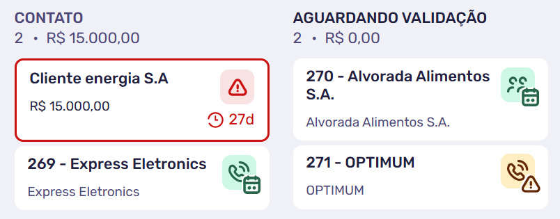 tempo limite na etapa