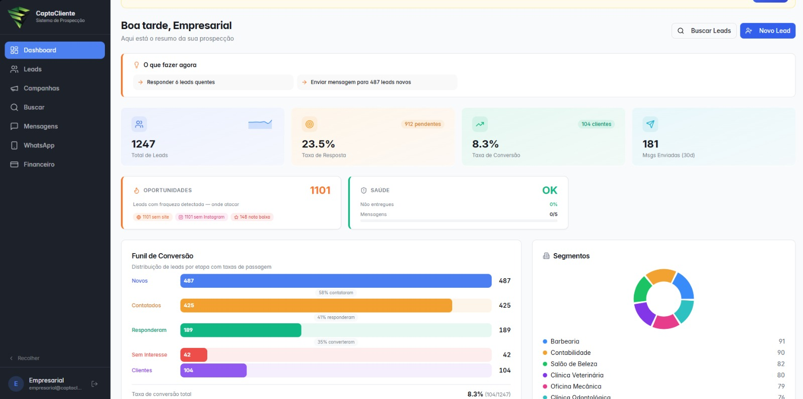 Capta Cliente — dashboard de prospecção B2B no Google Maps