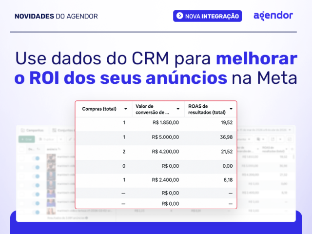 integração meta ads com crm