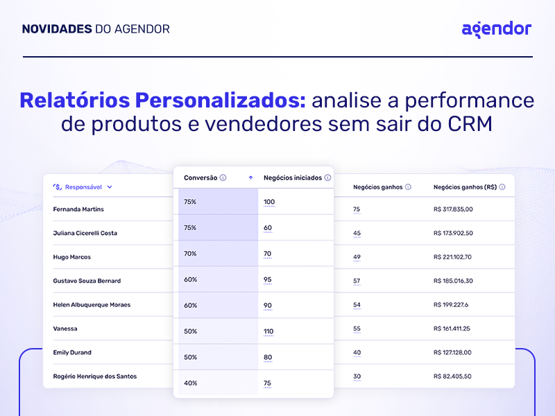 relatorios-personalizados-crm