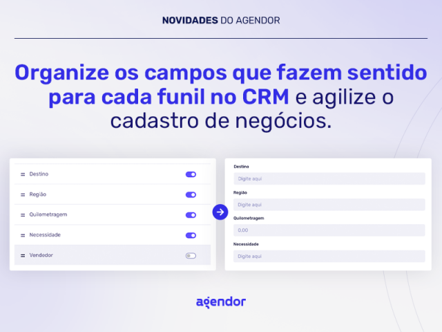 campos customizados por funil no CRM