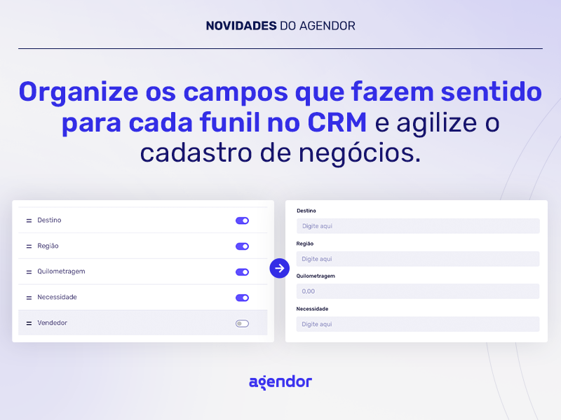 campos customizados por funil no CRM