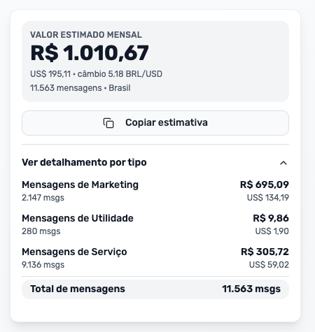 Calculadora da nova precificação do WhatsApp